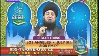 The Ettiquette & Sunnah of Eating Dates During Ramadhan