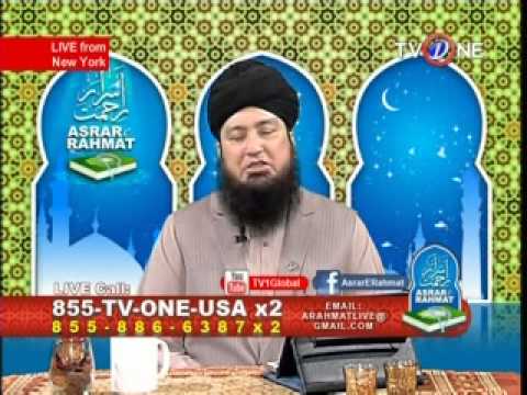 What is The Importance of Kufi,Beard,And Unhide Ankles For Men?